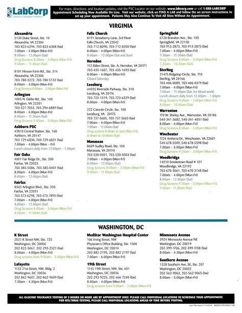 List of locations .